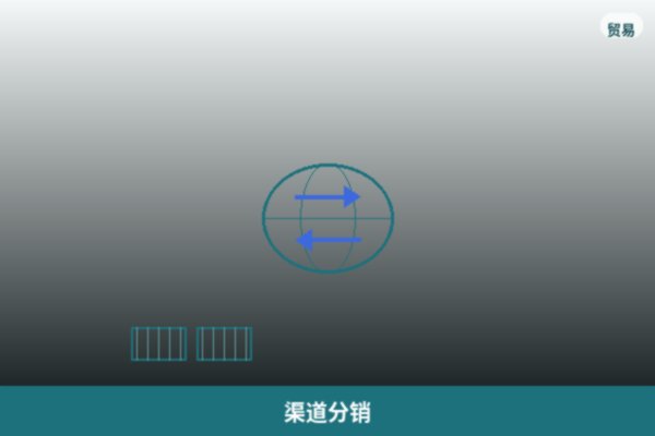 渠道分销